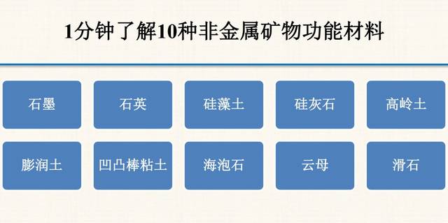 非金属矿物材料